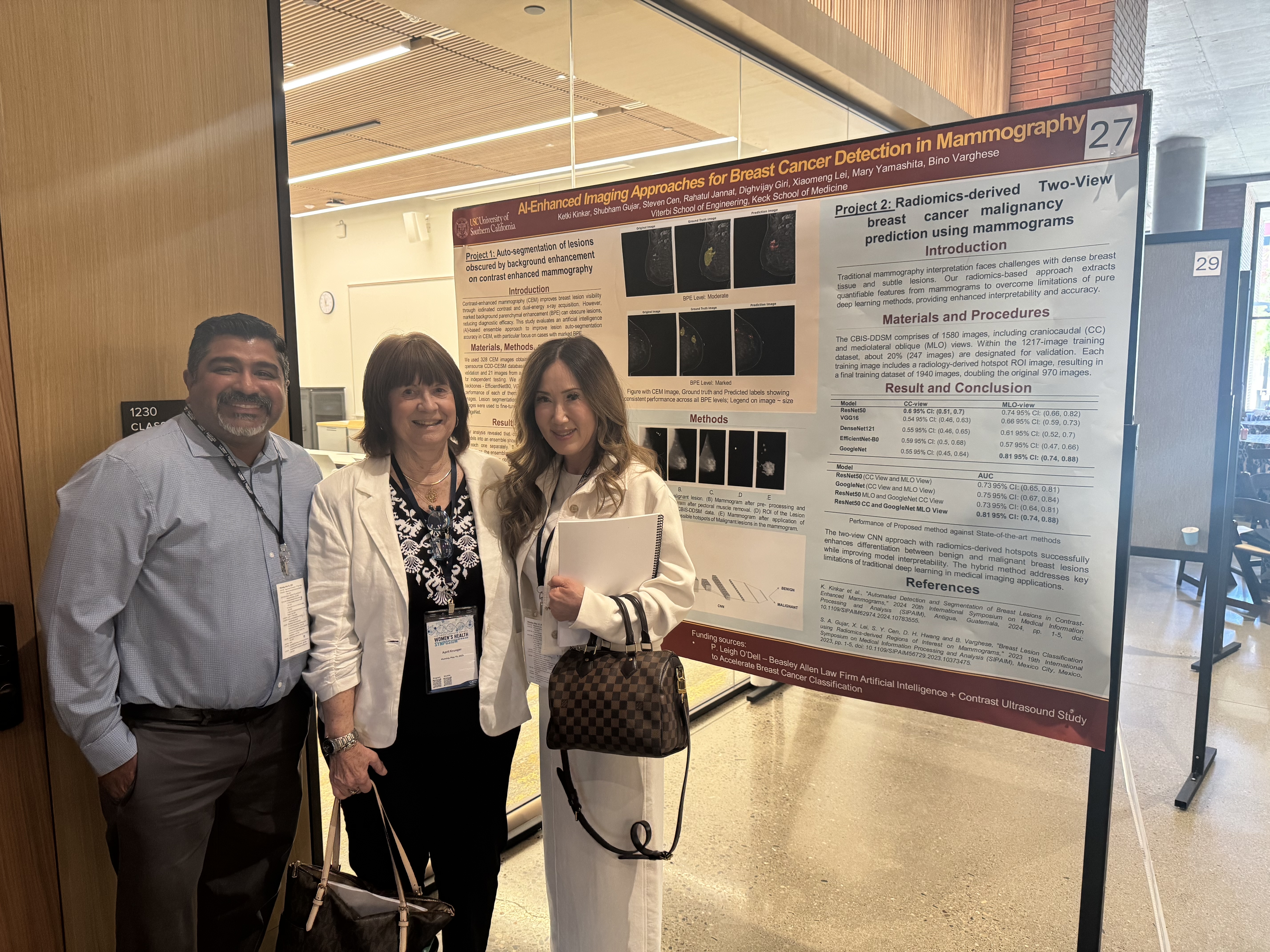 Women s Health Symposium